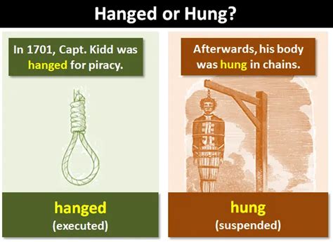 sex hang|hanged Search